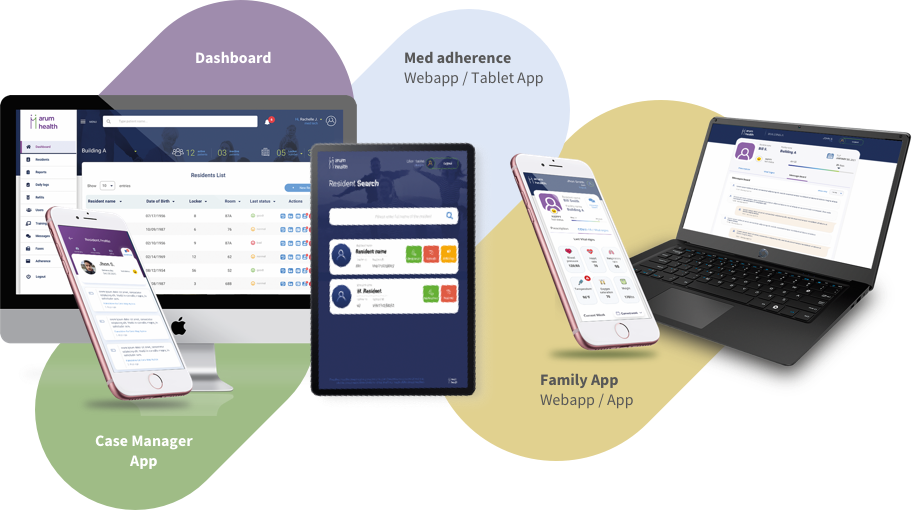 suite-apps-arumhealth suite-apps-arumhealth